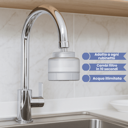 Rubinetto Filtrante Acqua: Soluzione Pratica per Acqua Pura e Fresca